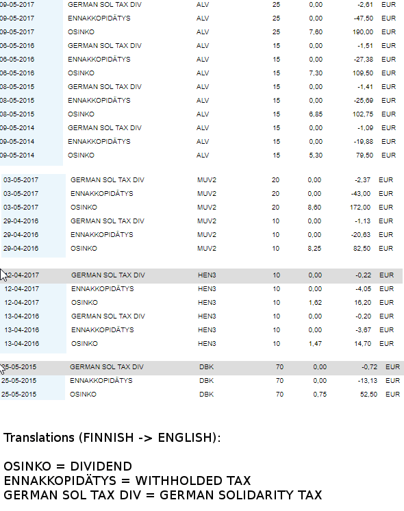 saksa-tapahtumaliite