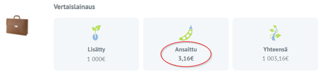 2019-01-06 18_28_41-gogrow-2weeks-income