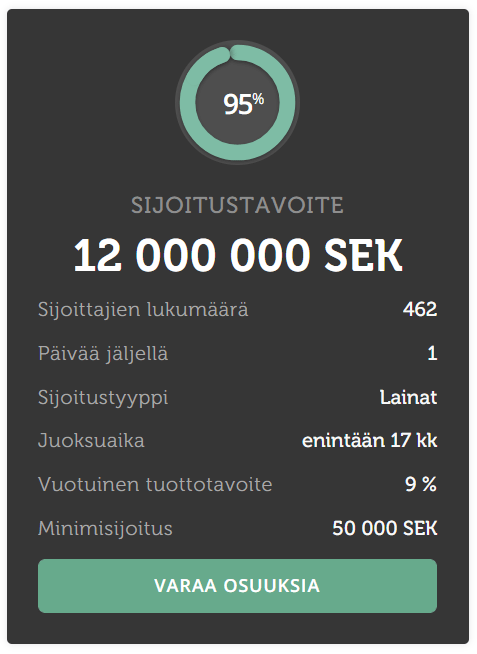 2019-06-28 07_41_12-Myytyjä paritaloja ja studioita Tukholman alueella _ Tessin
